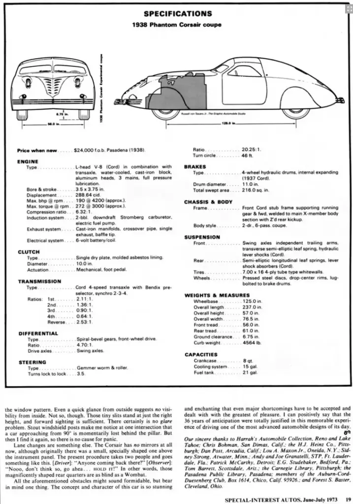 Phantom Corsair prototyp z 1938 twórca Heinz od keczupu